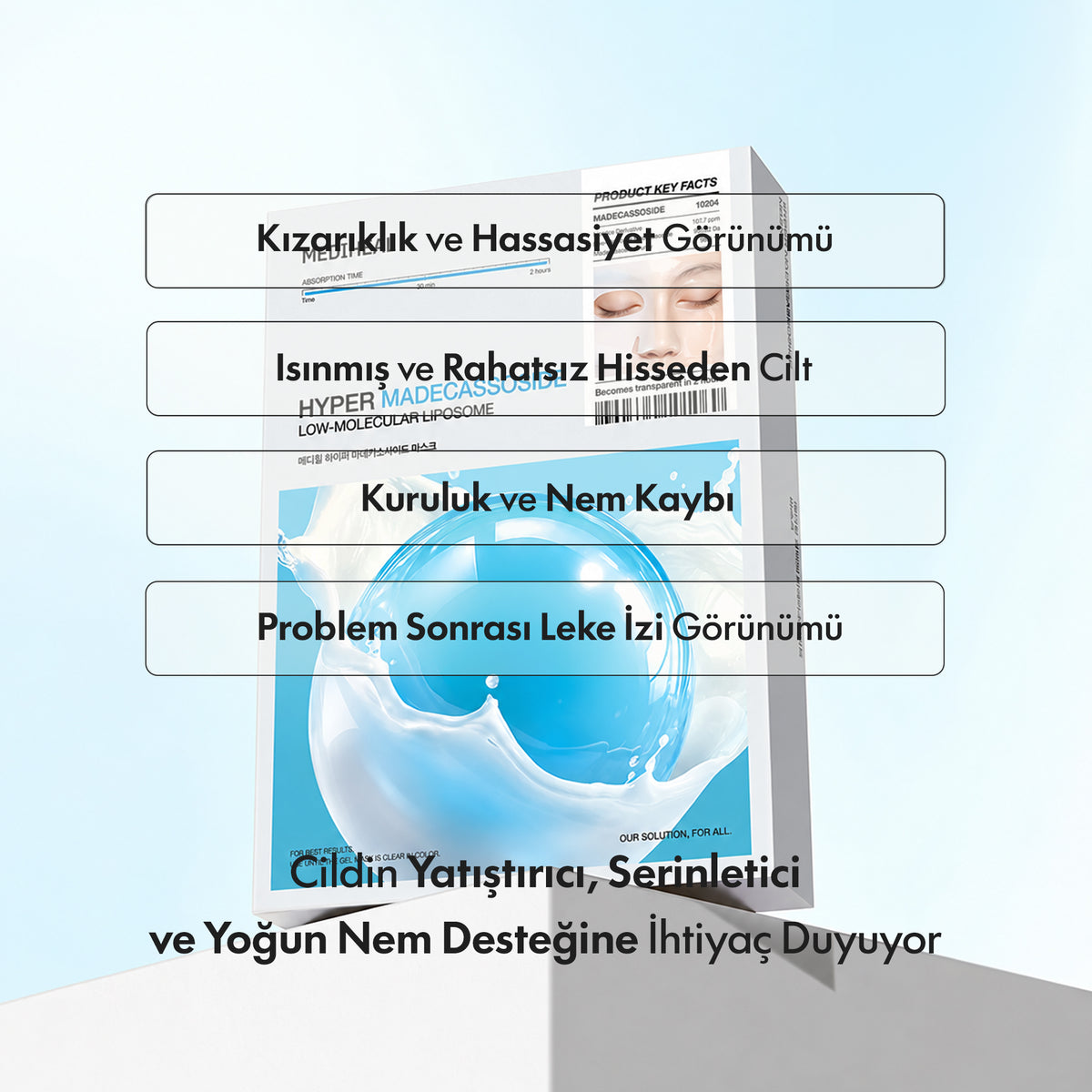 Mediheal - Hyper Madecassoside Maske