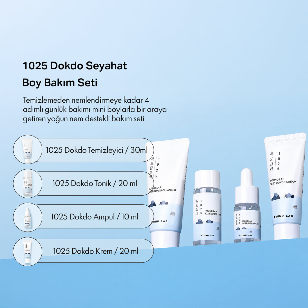 Round Lab - 1025 Dokdo Trial Kit
