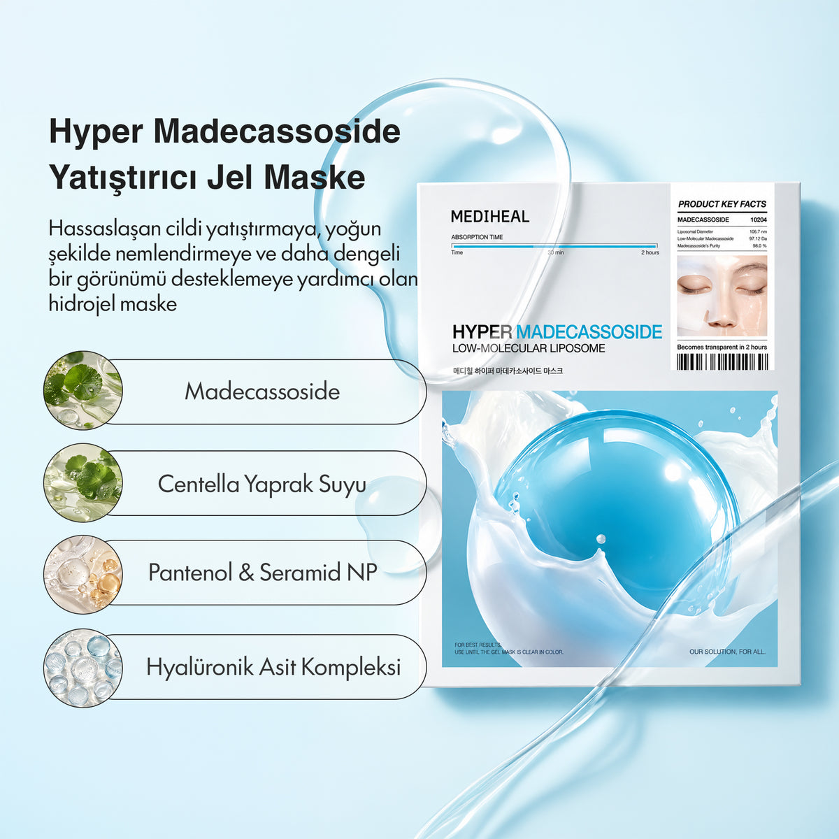 Mediheal - Hyper Madecassoside Maske