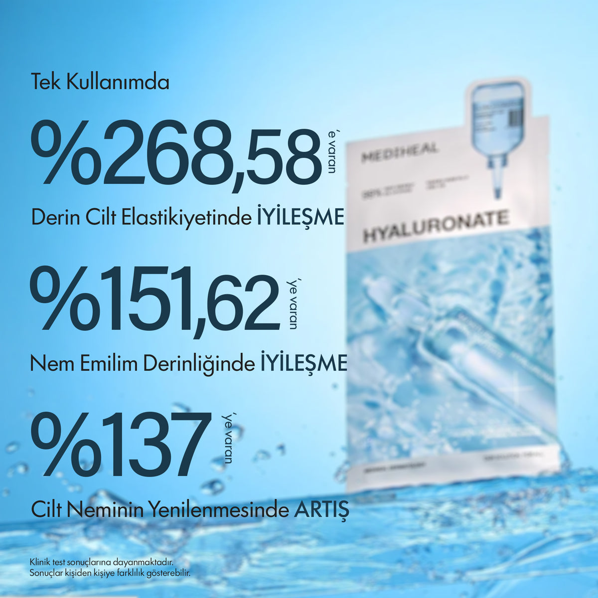Mediheal - Hyaluronate Essential Maske