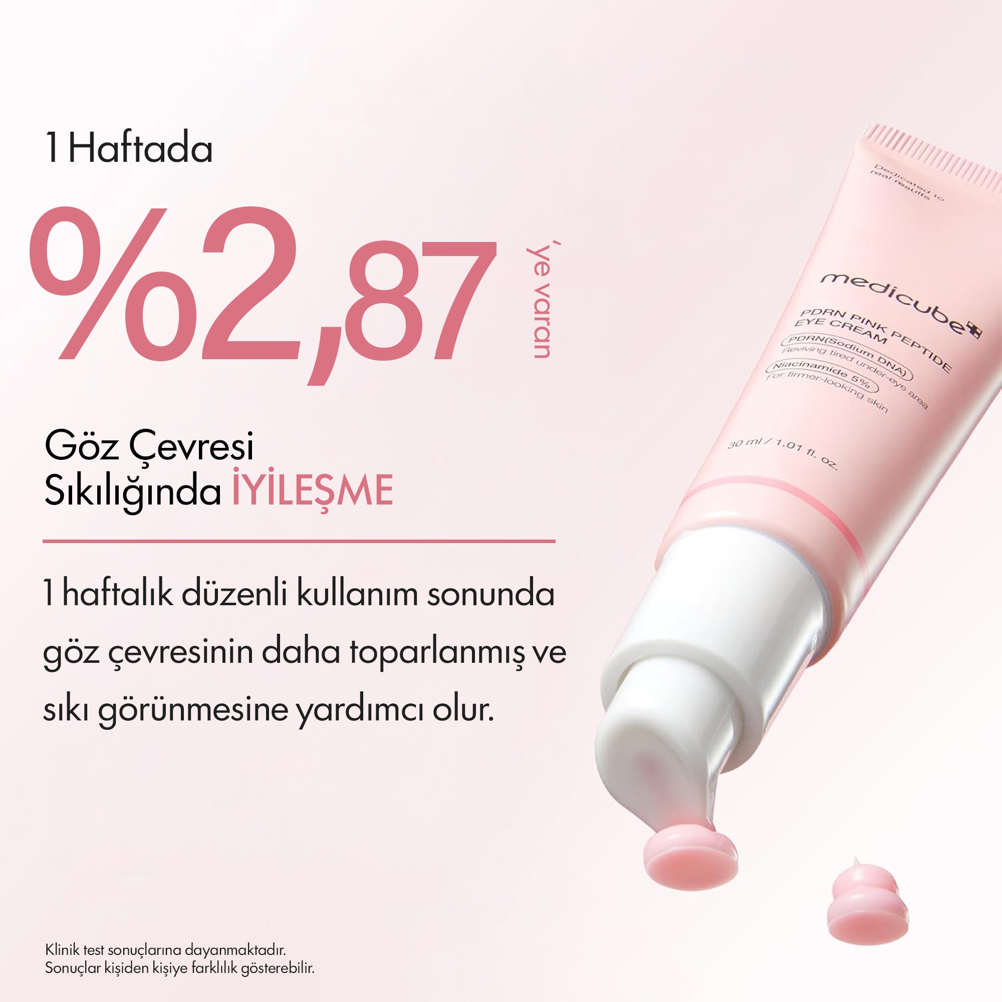 Medicube - PDRN Pink Peptide Göz Kremi 30 ml