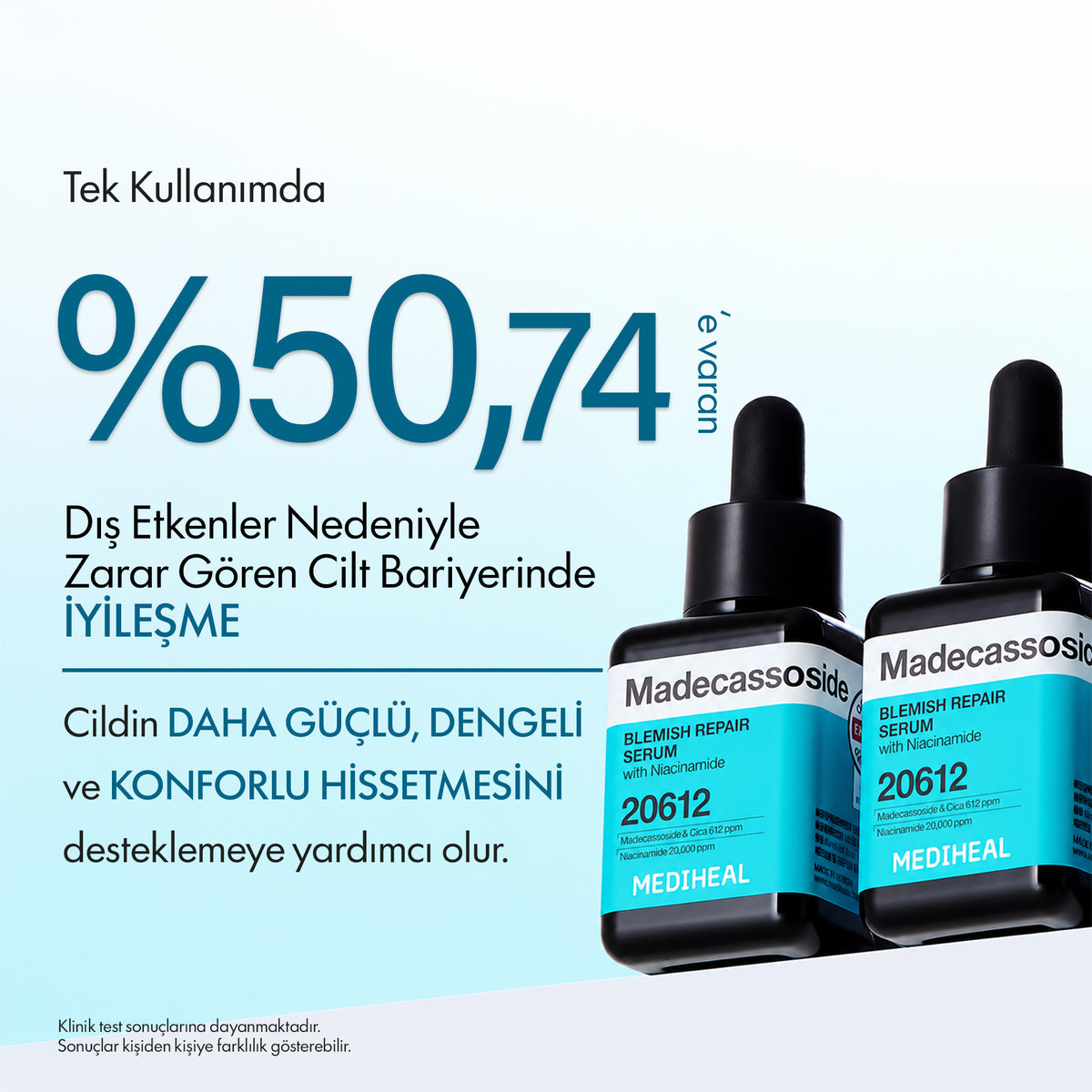 Mediheal - Madecassoside Blemish Repair Serum 40 ml