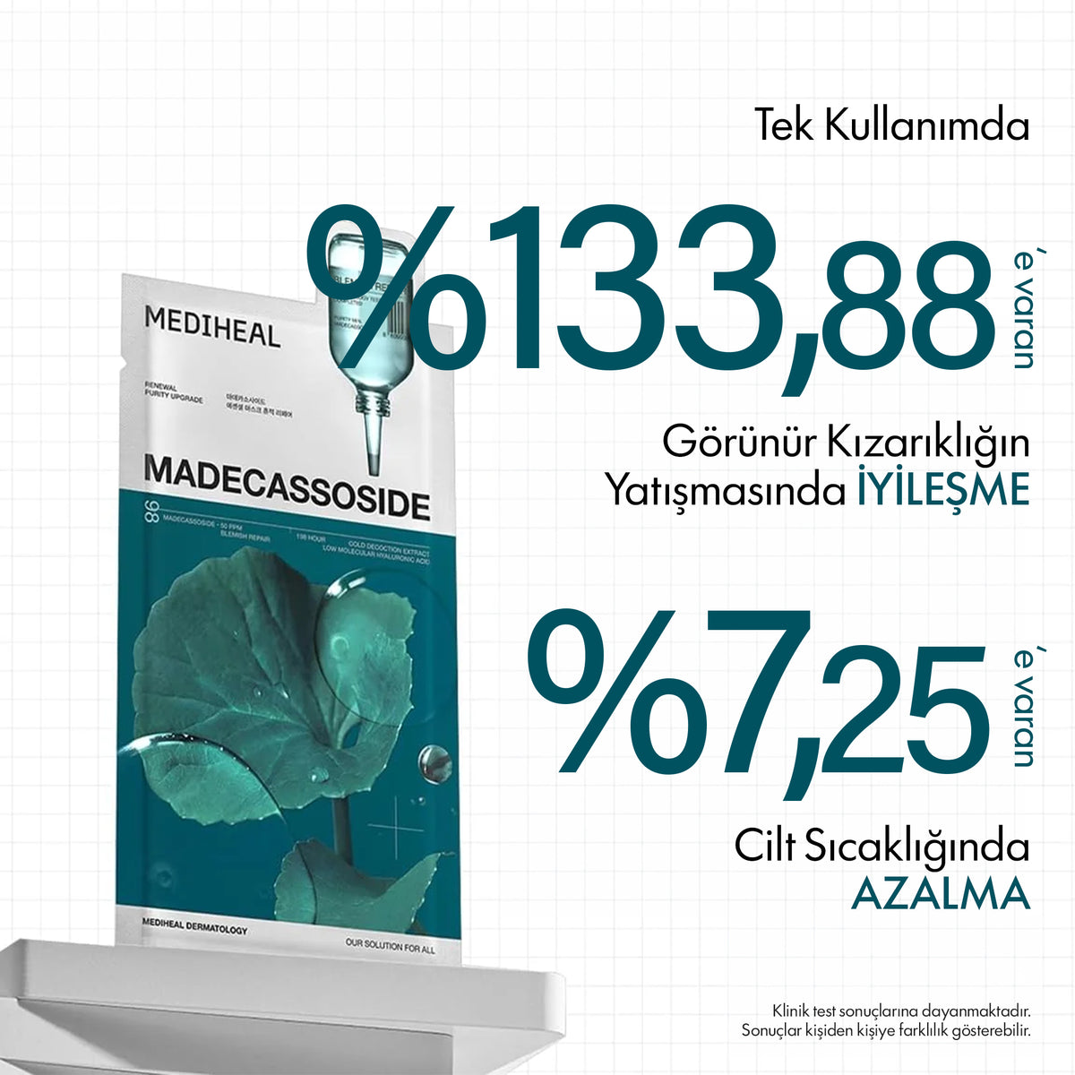 Mediheal - Madecassoside Essential Maske