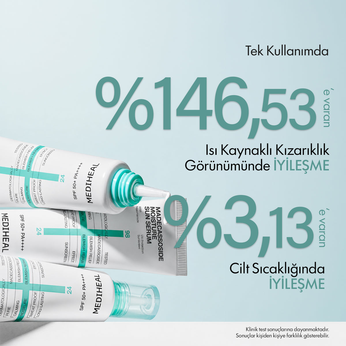 Mediheal - Madecassoside Moisture Sun Serum Spf 50+ 50 g