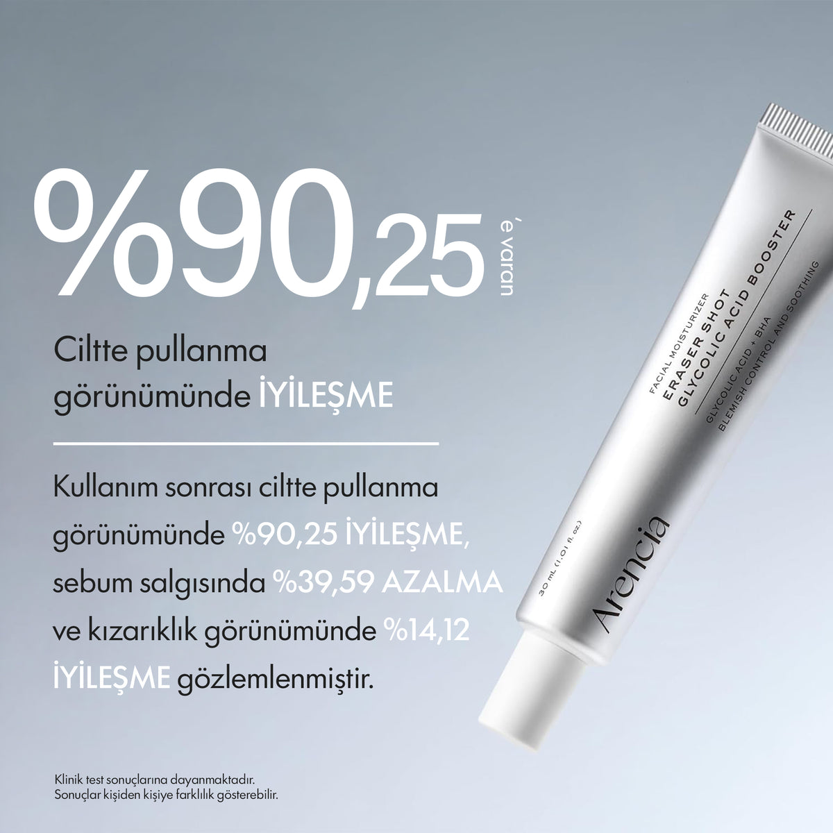 Arencia - Eraser Shot Glycolic Acid Booster 30 ml