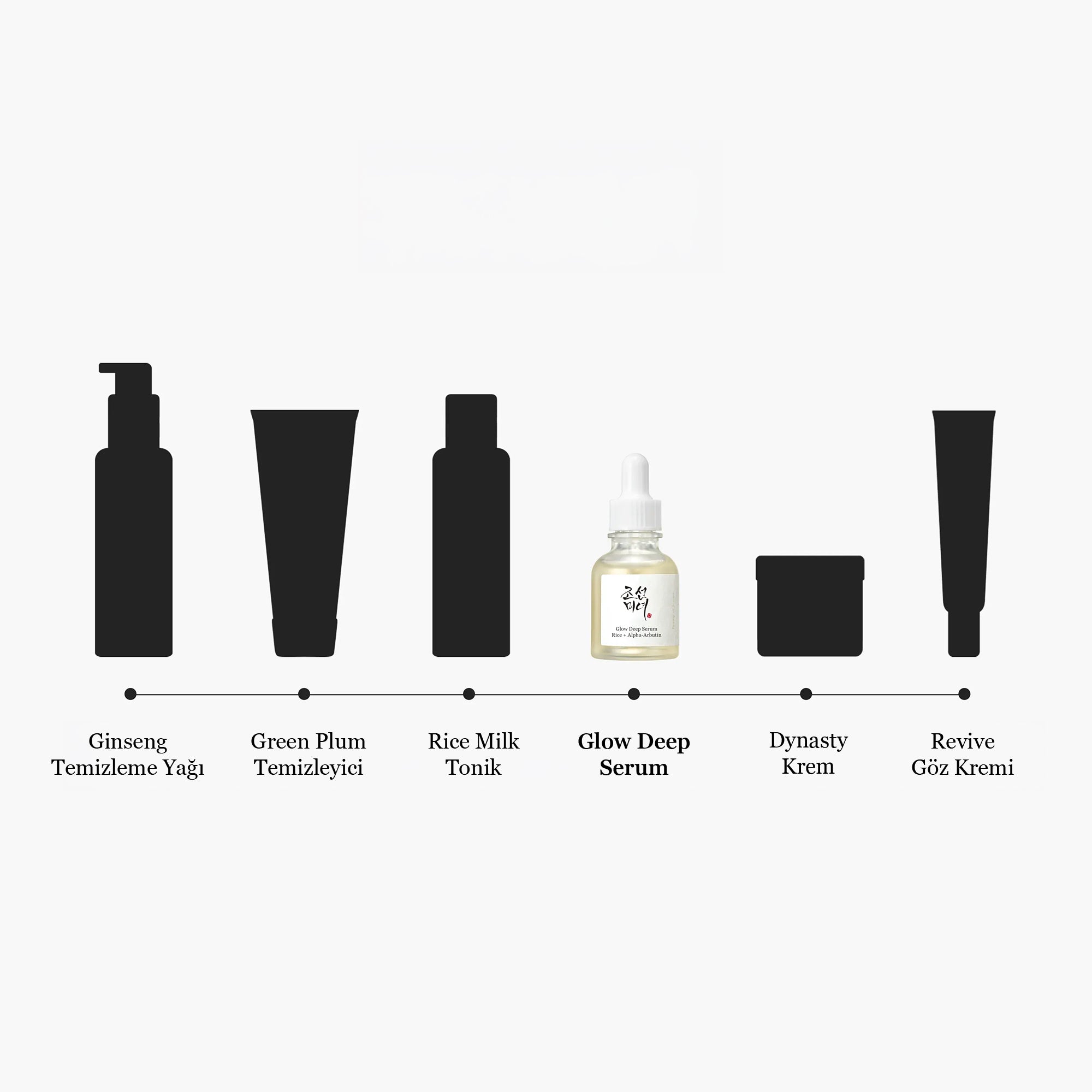 BEAUTY OF JOSEON - Glow Deep Rice Arbutin %68.6 Serum 30 ml