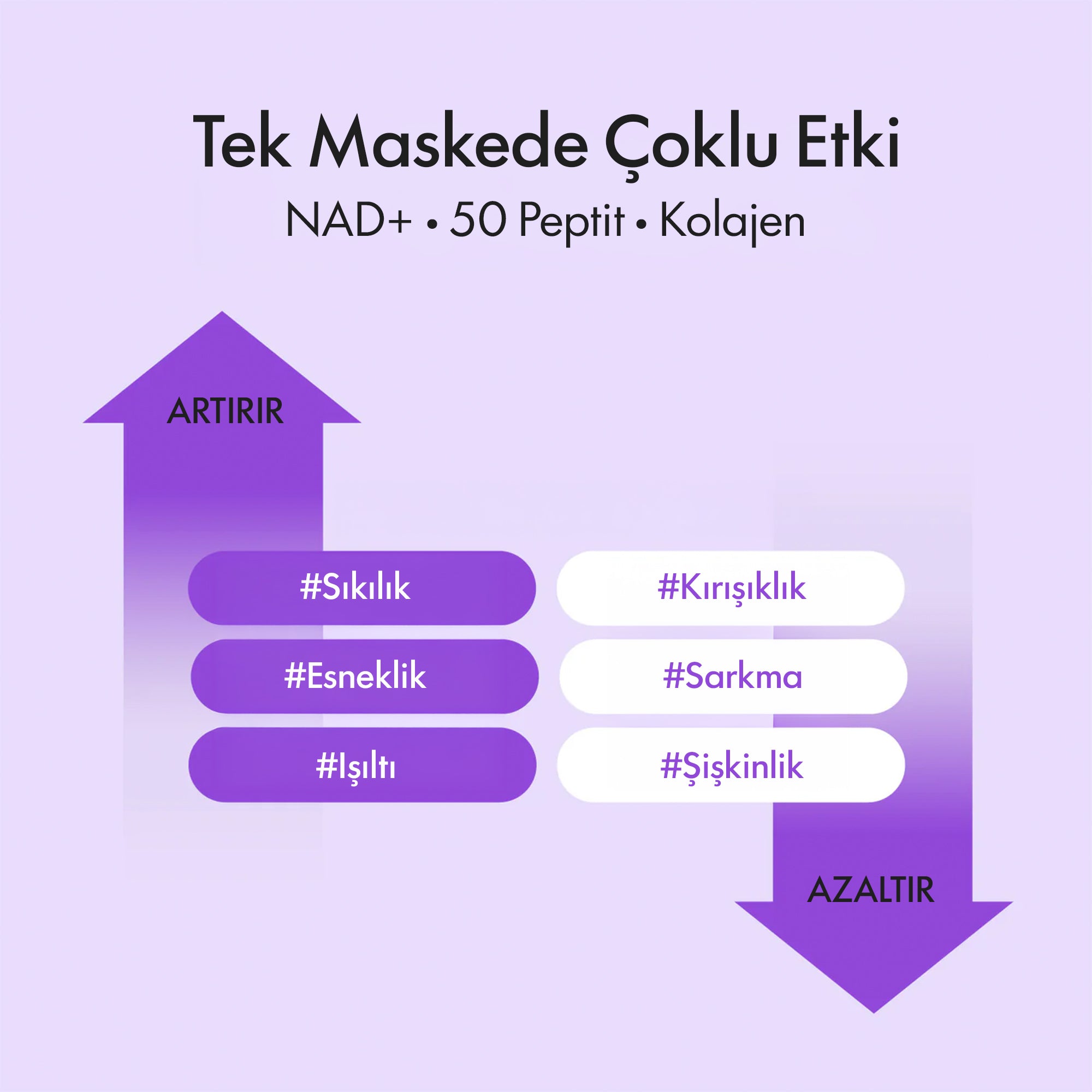 Numbuzin - No.9 NAD+ Bio Lifting-Sil Yüz Maskesi 4'lü
