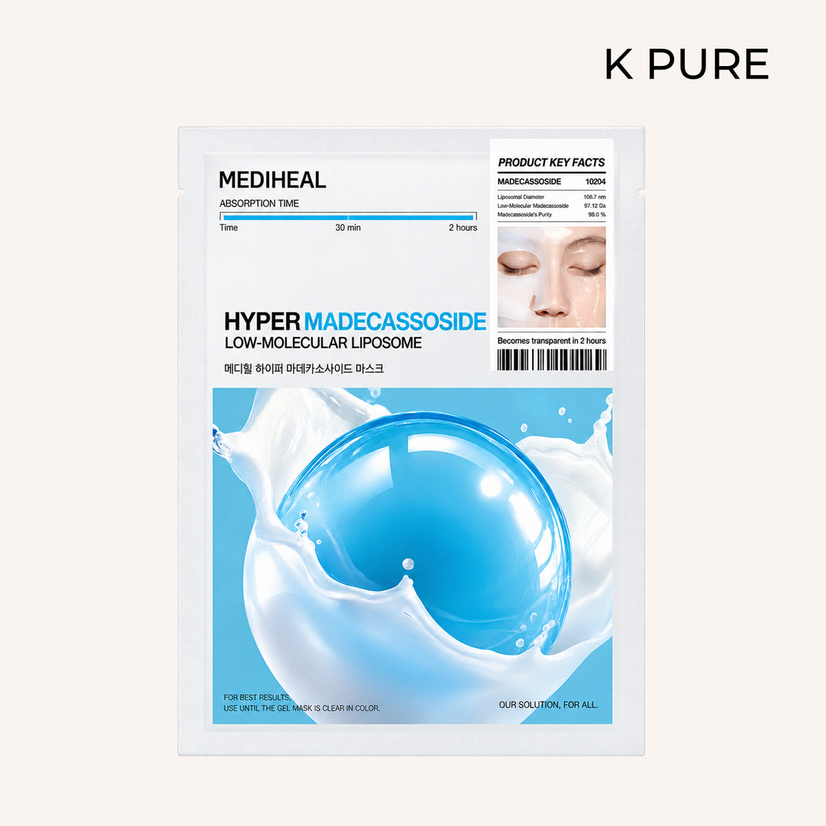 Mediheal - Hyper Madecassoside Maske