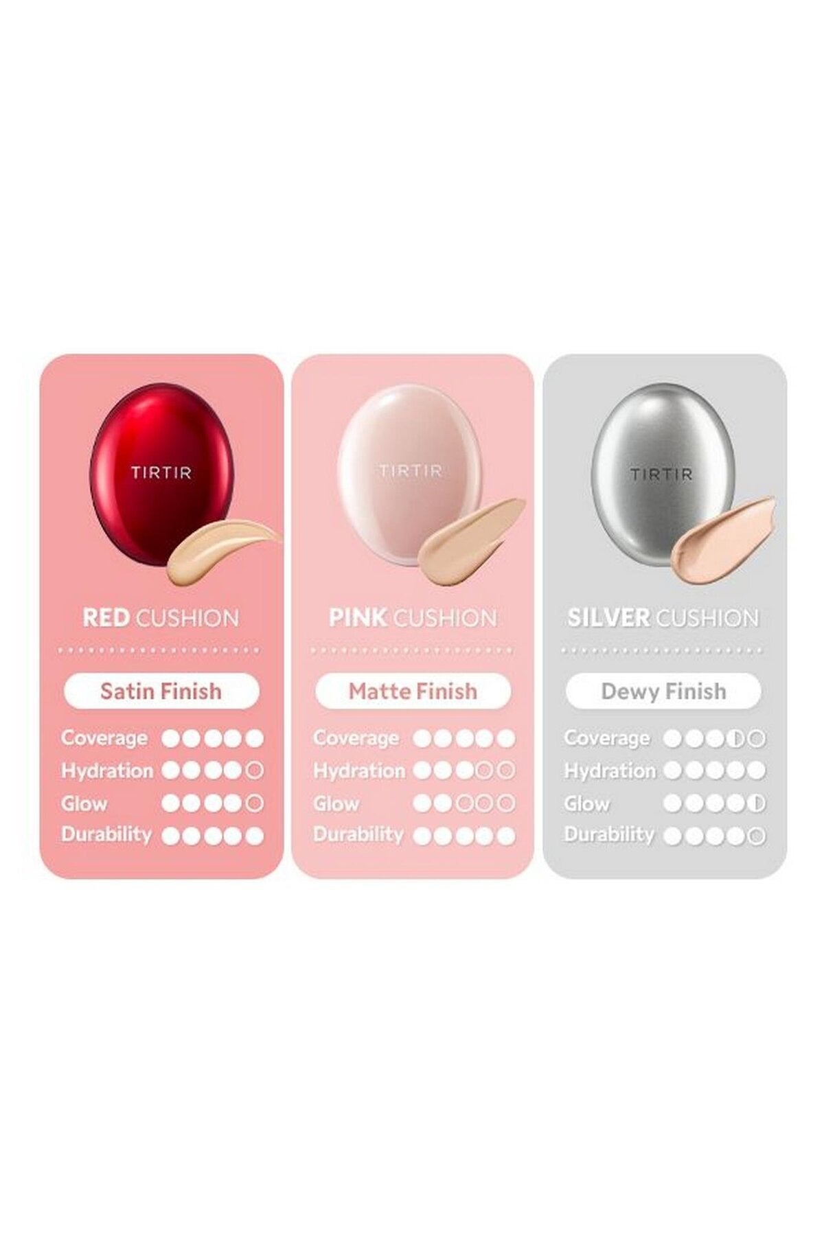 TIRTIR Mask Fit All Cover Cushion Fondöten 17W French Vanilla 18g