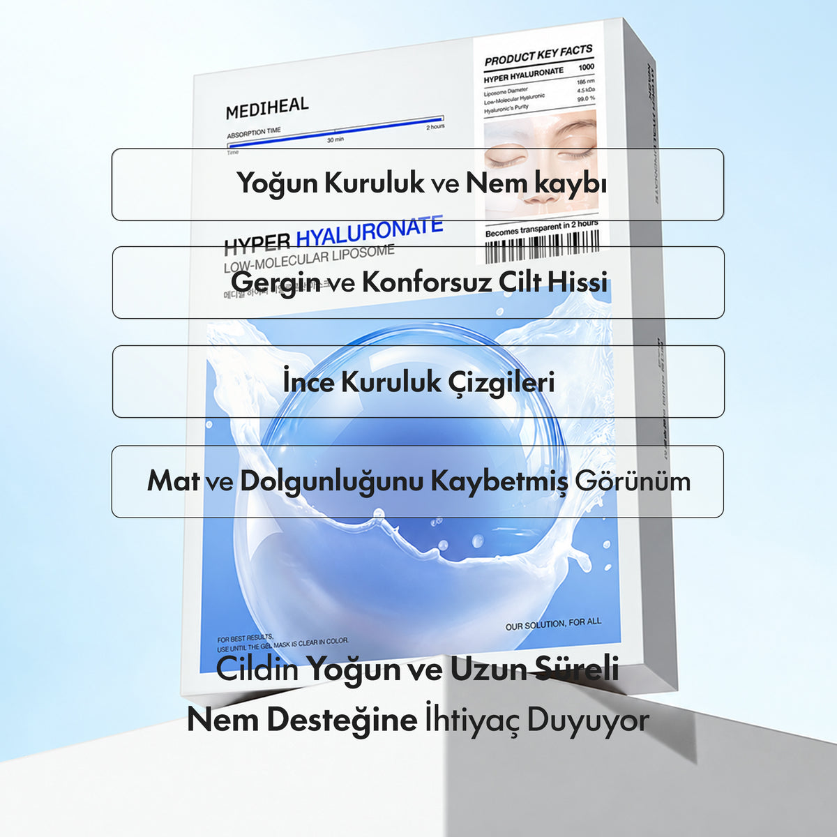 Mediheal - Hyper Hyaluronate Maske