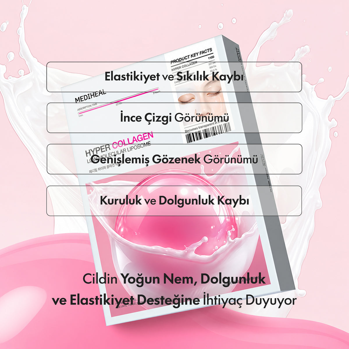 Mediheal - Hyper Collagen Maske