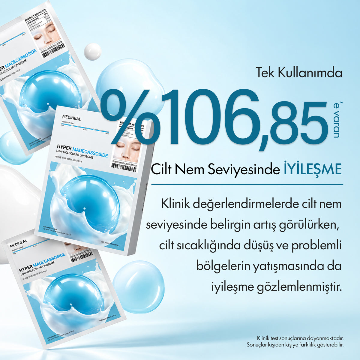 Mediheal - Hyper Madecassoside Maske