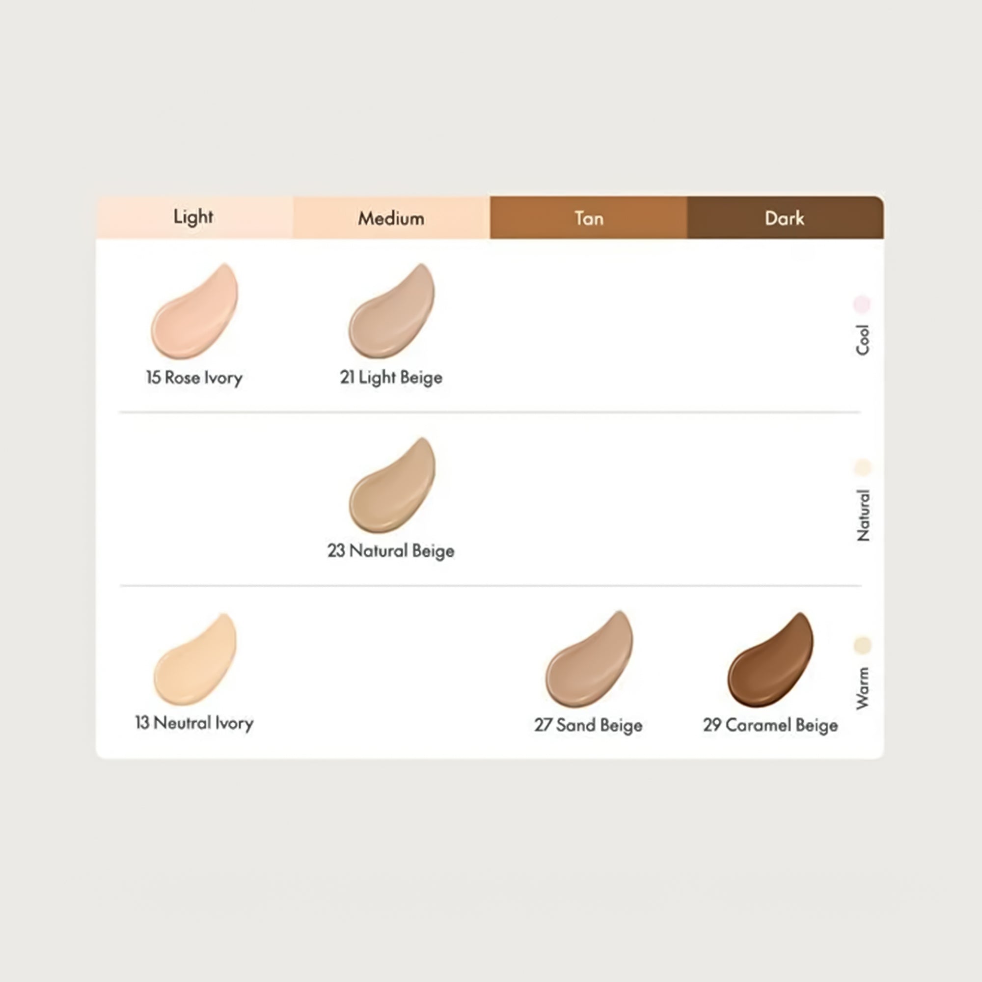 PURİTO SEOUL - Wonder Releaf Centella BB Krem SPF30 PA+++ #21 Light Beige 30 ml