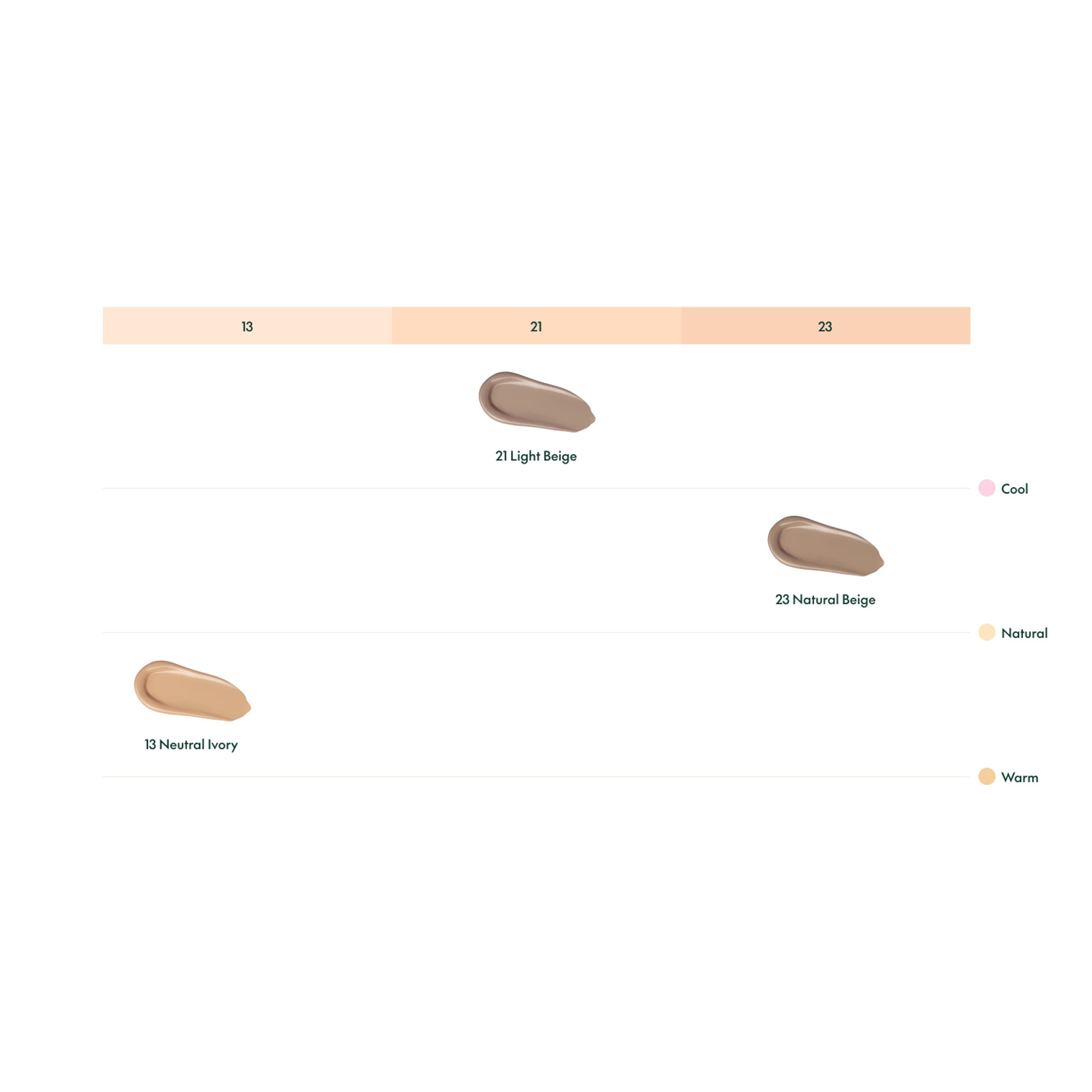 Purito Seoul - Wonder Releaf Centella BB Cushion #23 Natural Beige 15 g