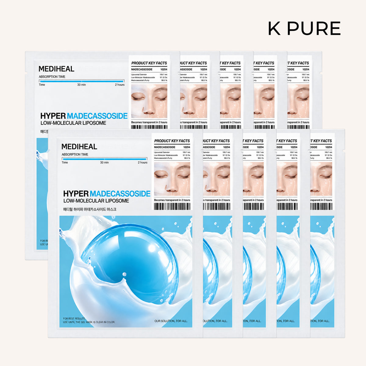 Mediheal - Hyper Madecassoside Maske